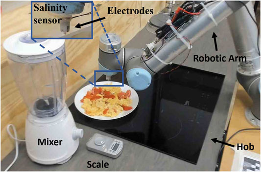 Comer sano es más sencillo con un robot de cocina - Blog Oi Real Estate