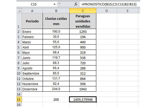 regresión con excel 02