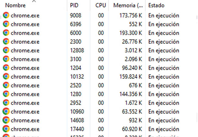 consumo de recursos 03