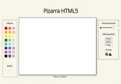 pizarra interactiva con HTML5, JavaScript y CSS P