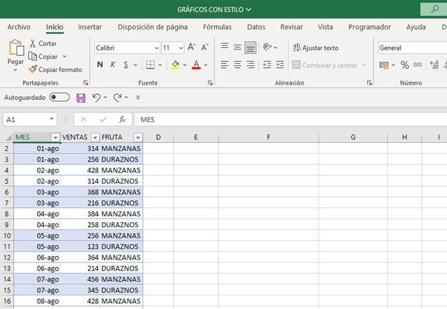 gráficos modernos con excel 1