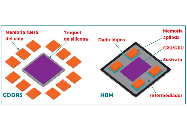 optimiza tu gpu 03